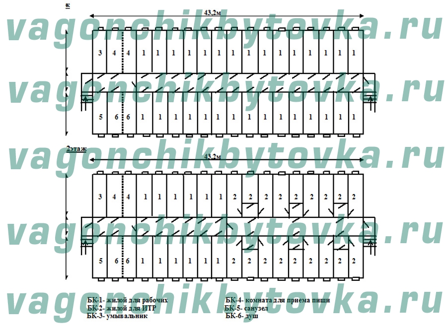 Модульное общежитие для ИТР и рабочих Модульное общежитие для ИТР и рабочих
