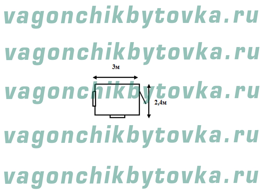 Контрольно-пропускной пункт из металлического вагончика 3м Контрольно-пропускной пункт из металлического вагончика 3м