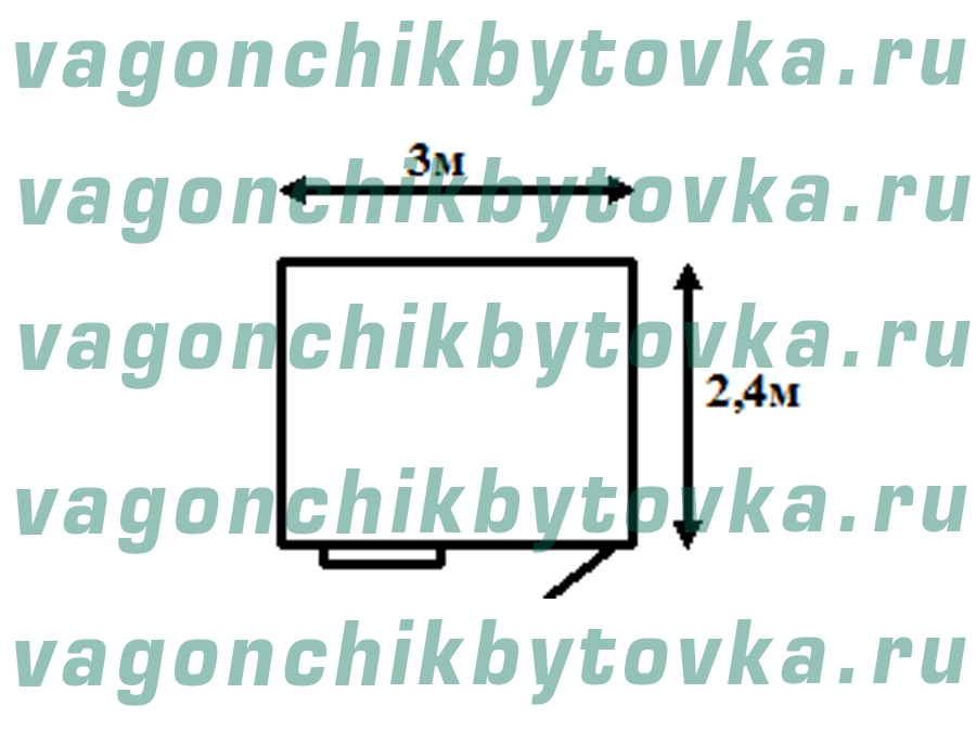 Пункт охраны из вагончика 3м Пункт охраны из вагончика 3м