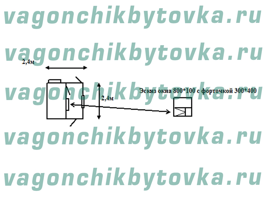 Металлический КПП из вагончика 2,4м Металлический КПП из вагончика 2,4м