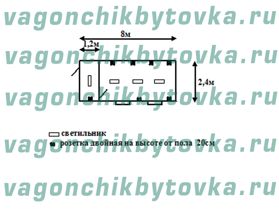 БК 8м под офис БК 8м под офис