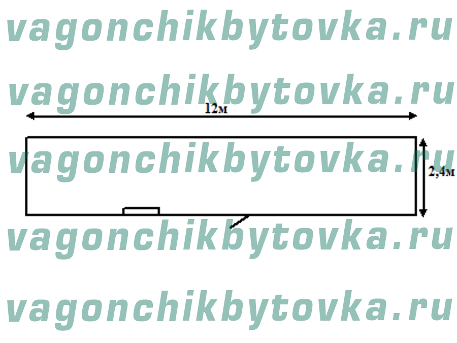 Магазин из вагончика 12м Магазин из вагончика 12м